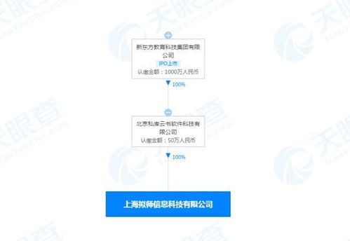 無標題
