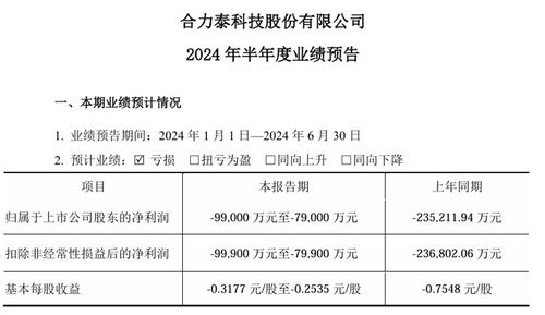水晶光電 華陽(yáng)集團(tuán) 歐菲光等7家車載顯示企業(yè)上半年業(yè)績(jī)預(yù)告