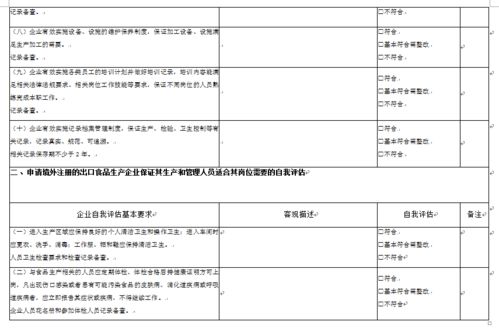 政策解讀丨關于發(fā)布 出口食品生產(chǎn)企業(yè)申請境外注冊管理辦法 的公告