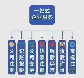 公司注冊公司注冊提供外資公司注冊、內(nèi)資公司注冊等服務(wù)