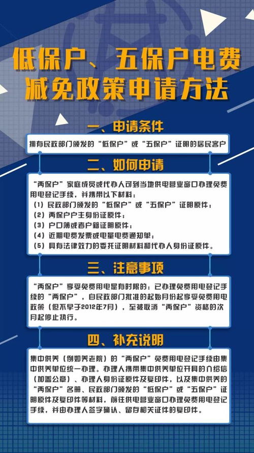 一年里電費最貴的時候到了 2018新版電費折扣單 了解一下...