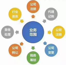 注冊變更注銷代辦公司注冊提供內(nèi)資公司注冊服務(wù)